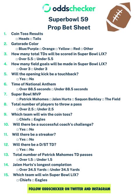 super bowl odds checker|Super Bowl Odds 2025 .